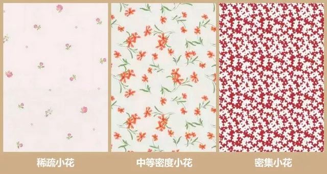 2020春天，流行“开满花的衣服”，美哭了！